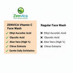 Zenvica Face Wash with Advanced Vitamin C | Gentle Brightening Cleanser with Aloe Vera & Citrus Extracts | 100 ml